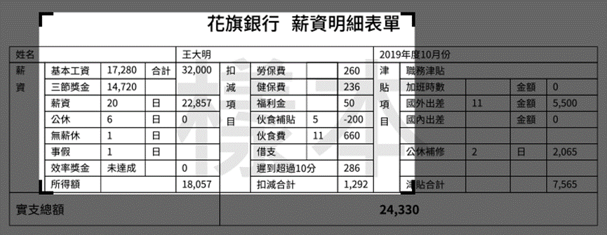 提交完整無瑕疵的文件